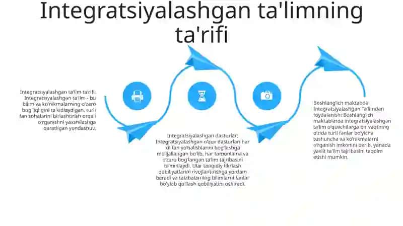 Integratsiyalashgan Taʼlim 3