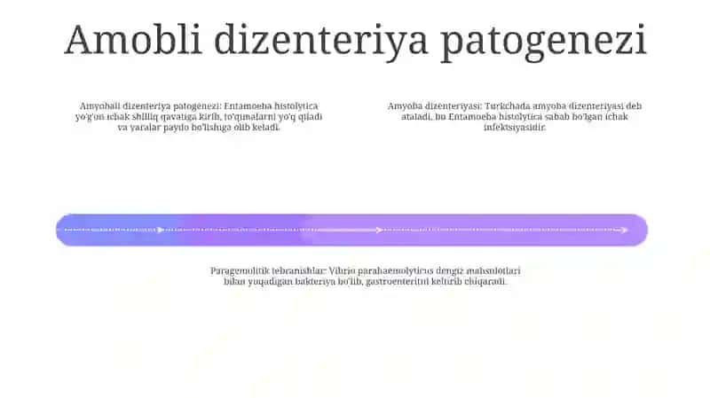 Amyoba Dizenteriyasi, Paragemolitik, Nag-Vibrionlarni Tibbiyot Amaliyotidagi Ahamiyati VaDiagnostikasi 3