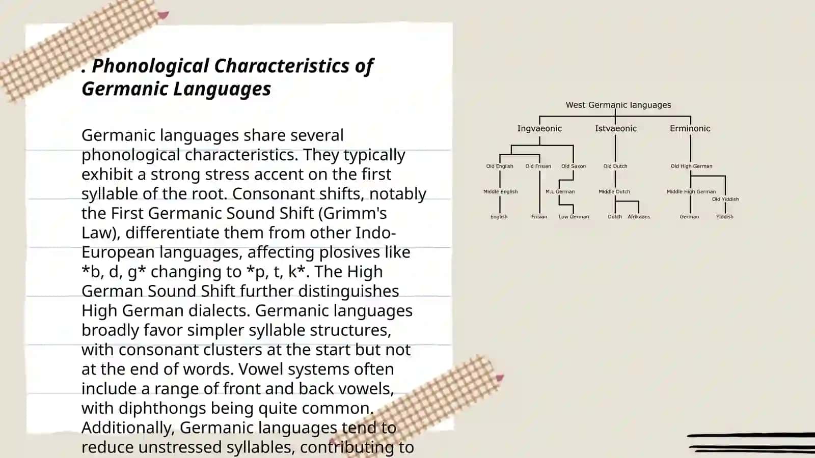 Linguistic Features of Germanic Language 3