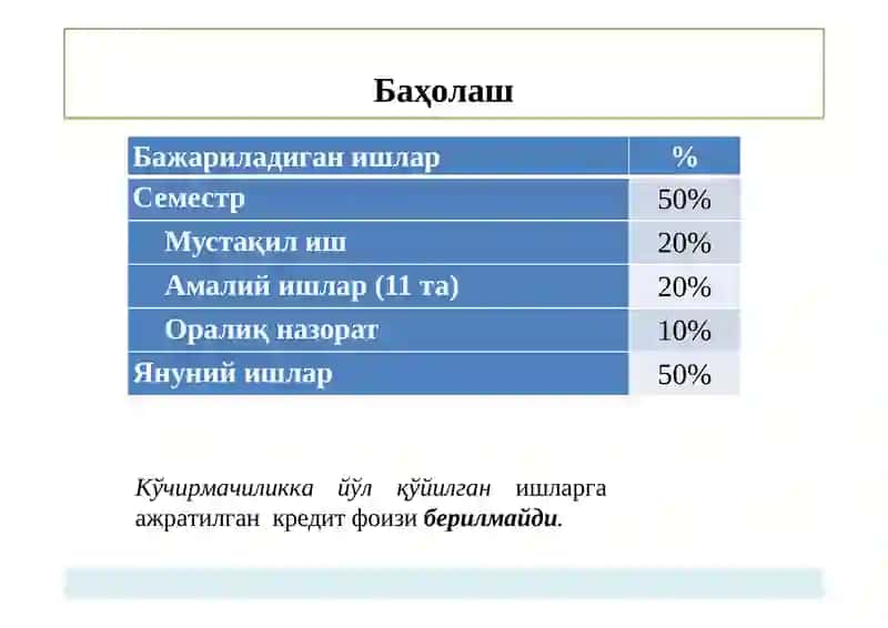 Киберхавфсизликасослари 3
