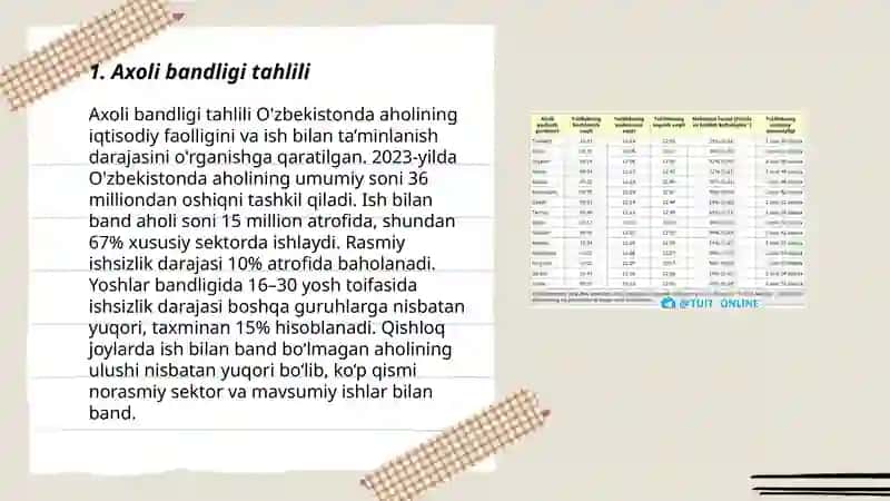 Axoli bandligini va daromadlarini oshirishda kichik biznes va xususiy tadbirkorlik subʼektlari ko'rsatkichlarini ekonometrik tahlil qilish 3