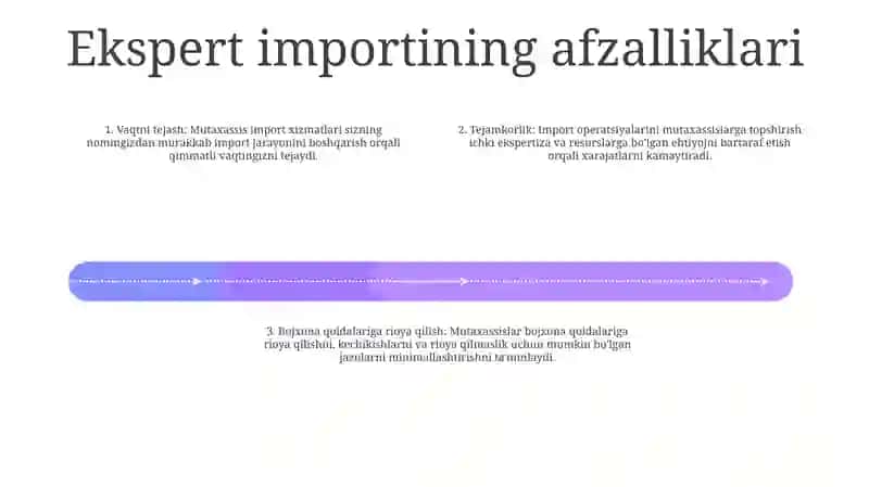 Arkmar Dasturida Ekspert ImportQilish 3