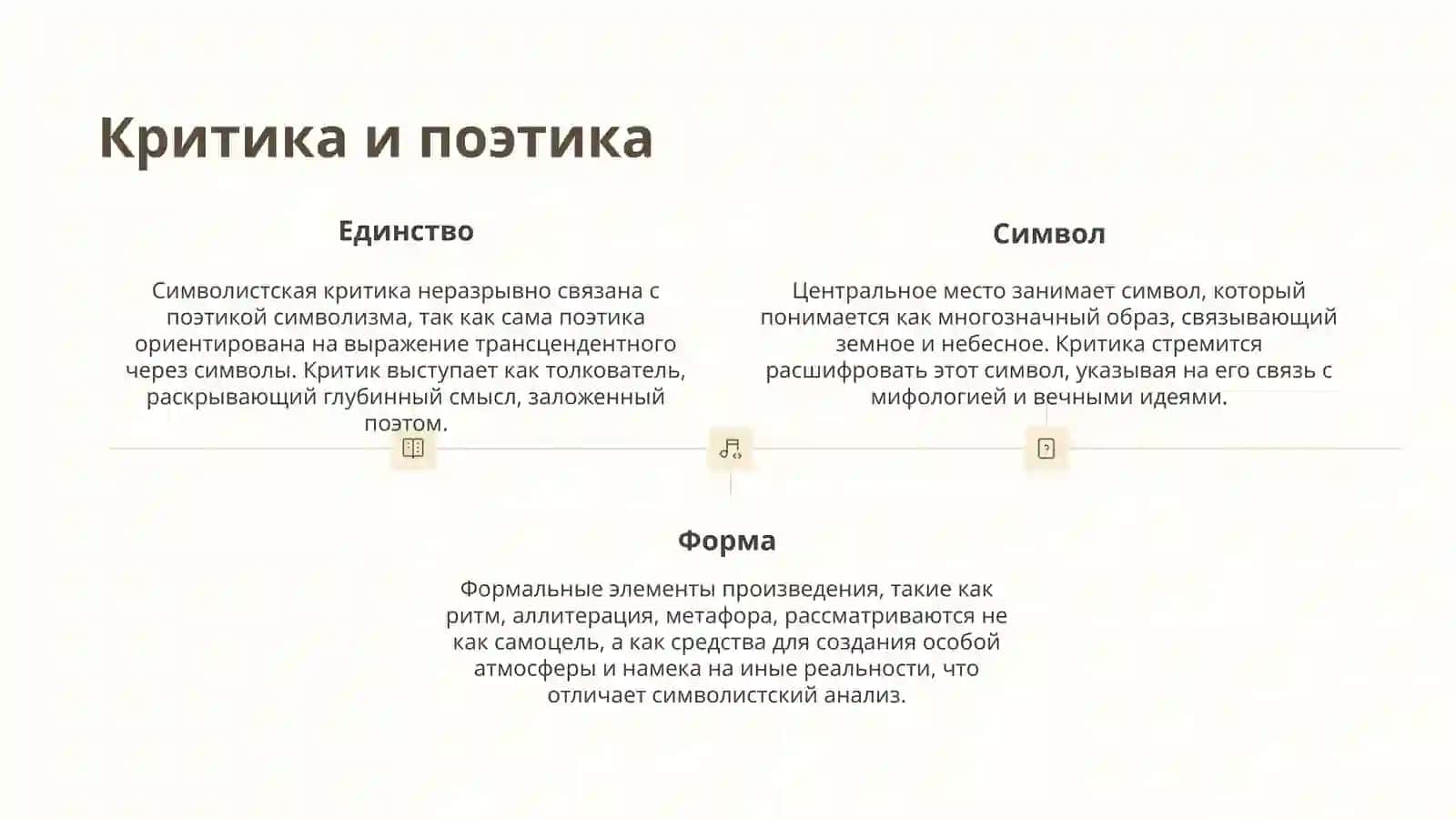 Критика символистов принципы 3