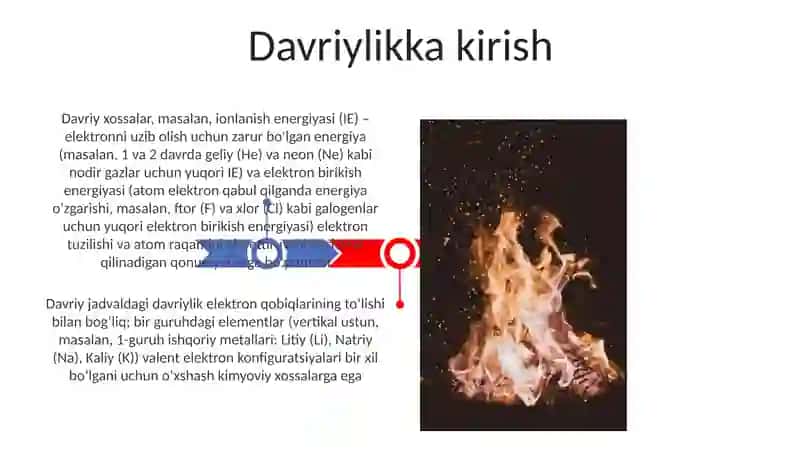 Elementlarning o'zgaruvchan Ikkilamchi davriy xossalari 3