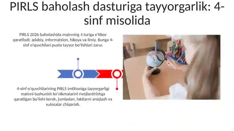 Xalqaro PIRLS baholash dasturiga tayyorlash 4-sinf misolida 3
