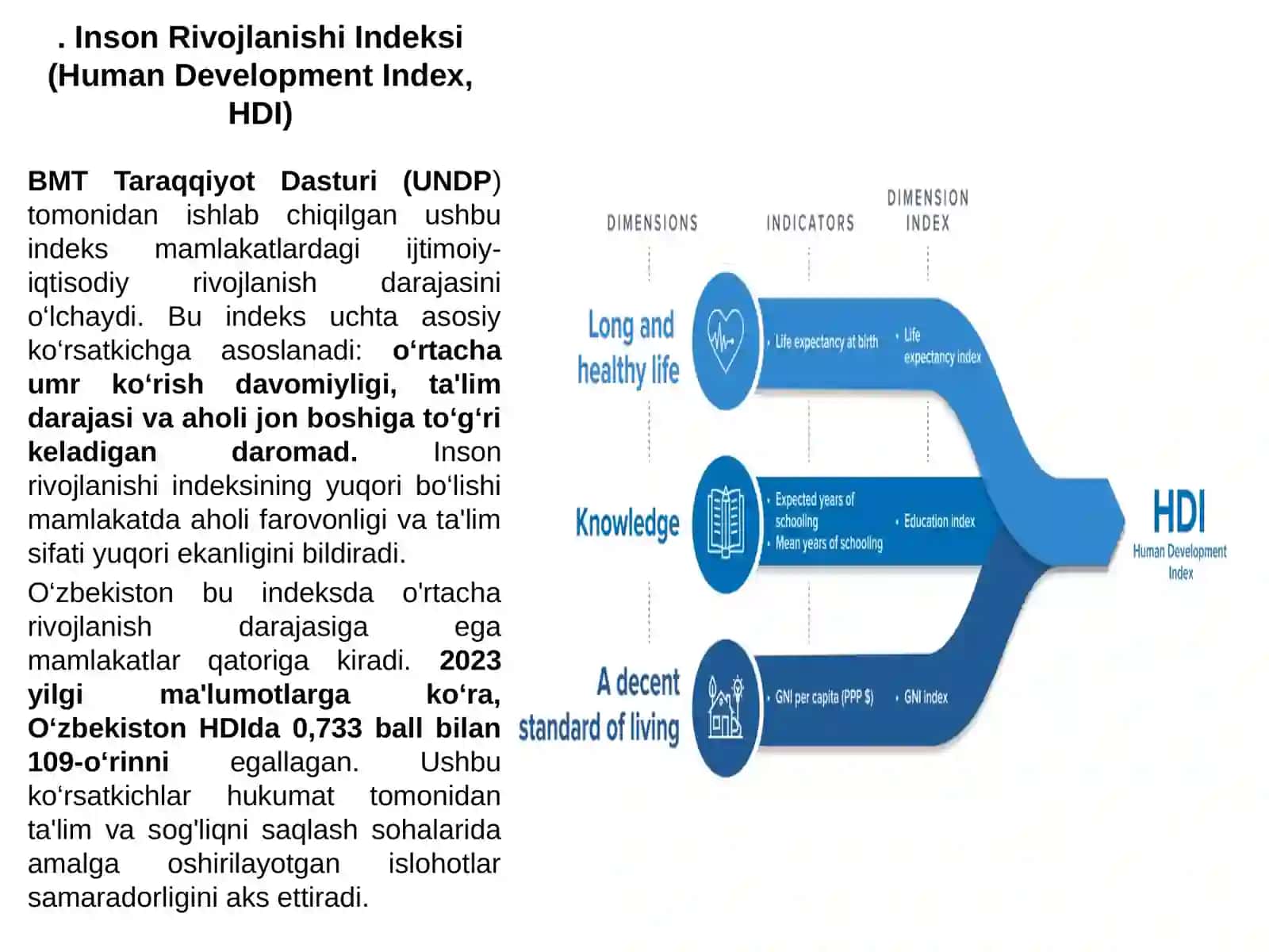 O‘ZBEKISTON RESPUBLIKASINING XALQARO REYTING VA INDEKSLARDAGI O‘RNI VA NUFUZINING ORTIB BORISHI 3