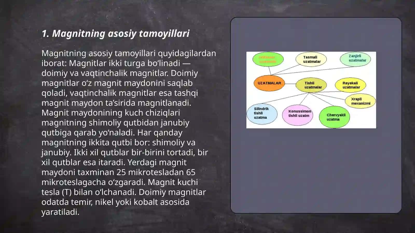 Magnitizimdan nomayish tajribalari qurilmalarini yigish va ularni amalda bajarish 3