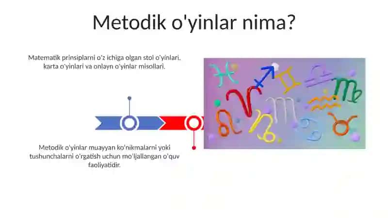 Matematika darslarida metodik o’yinlar 3