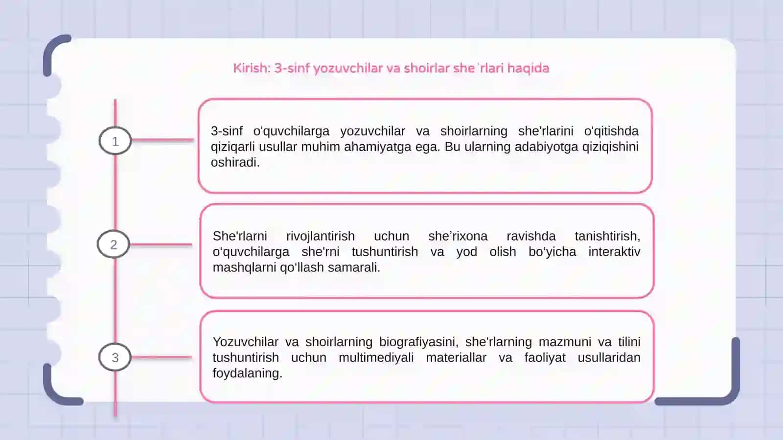 3-sinf yozuvchilar va shoirlar sheʼrlari oʻqitish 3