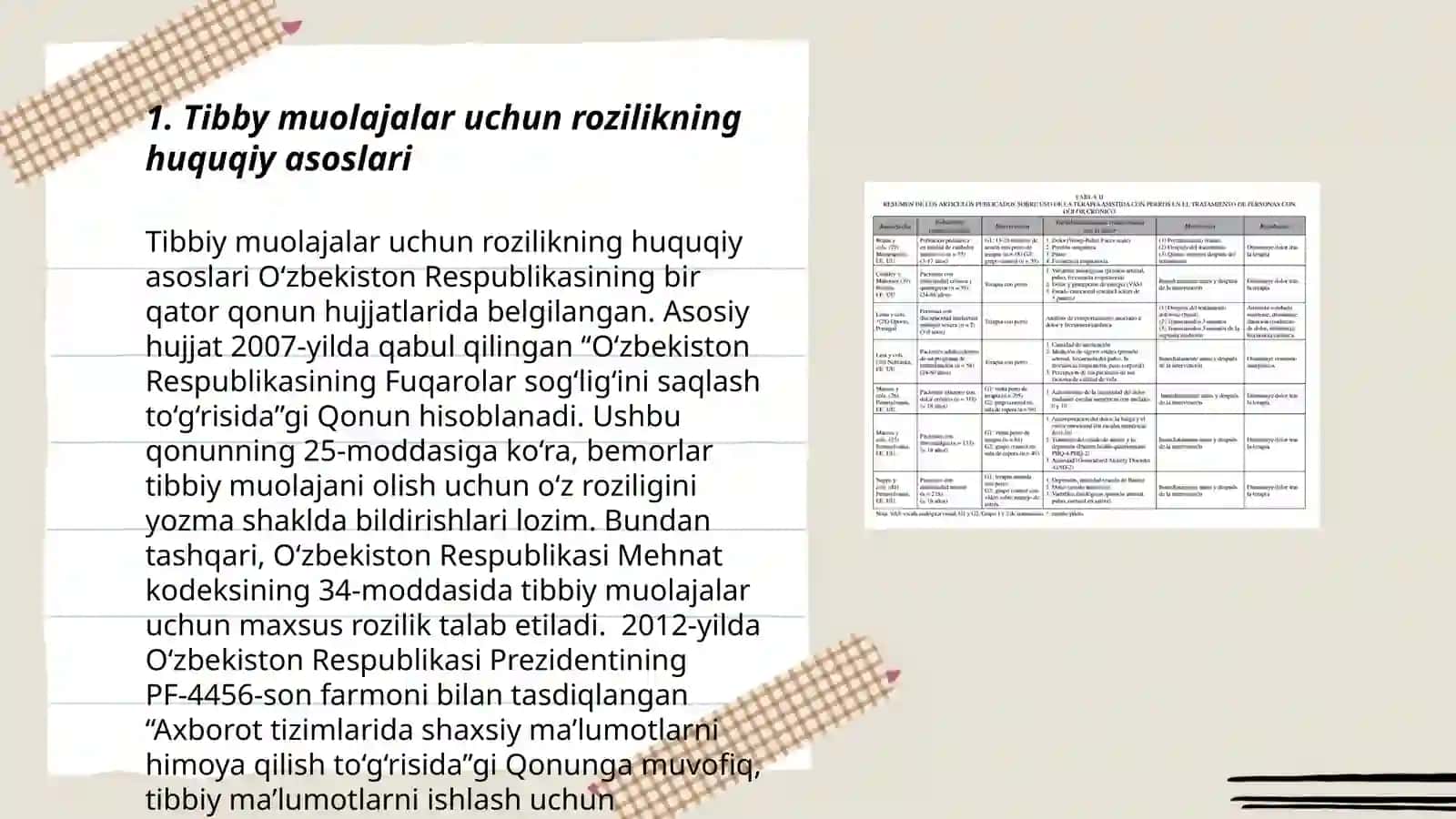 Tibbiy muolajalarga rozilik masalasi 3