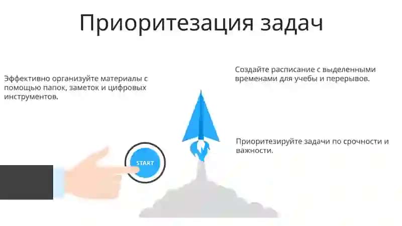 Организация учебного труда и рационального режима студента 3