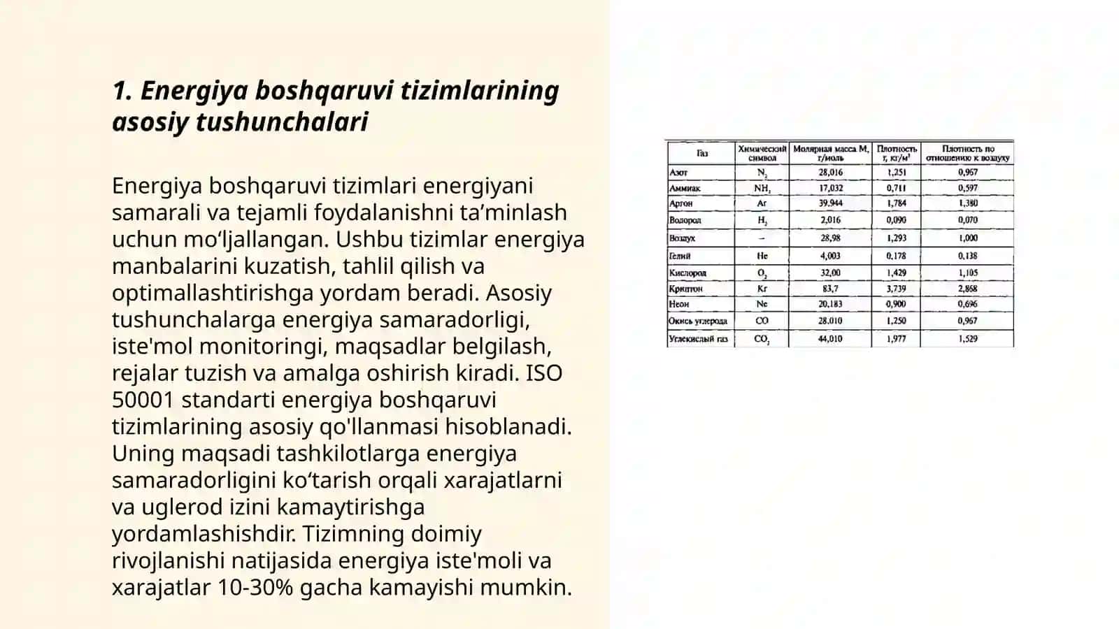 Energiya boshqaruvi tizimlari (EMS) va ularning foydasi 3