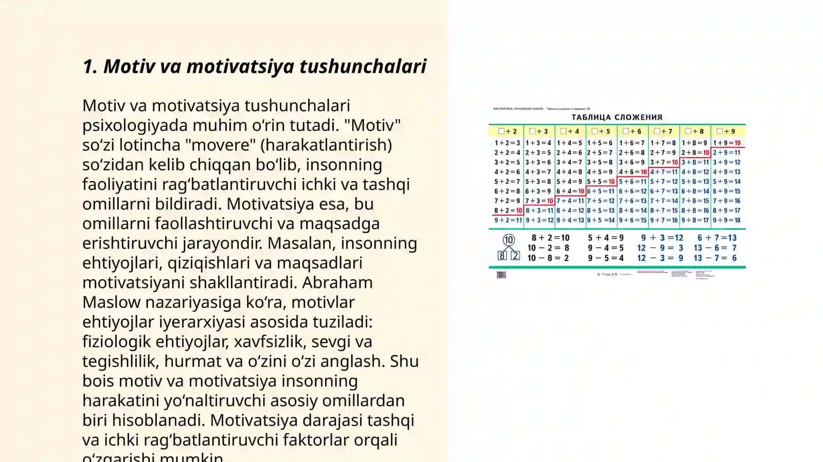 Motiv va motivatsiya va hissiyotning namoyon boʻlishi 3