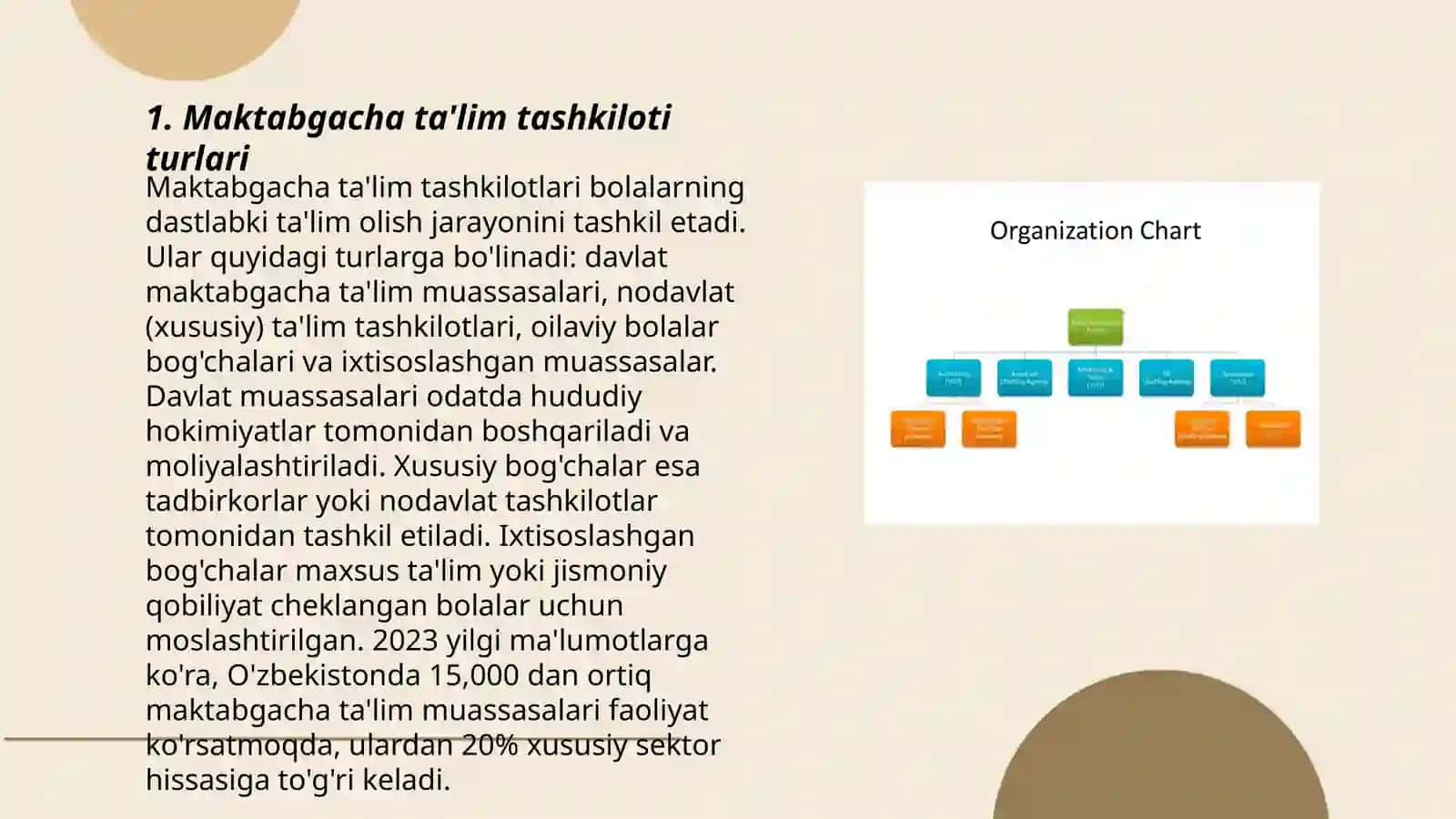 Turli tipdagi maktabgacha ta'lim tashkilotlarining tashkiliy tuzilishi 3