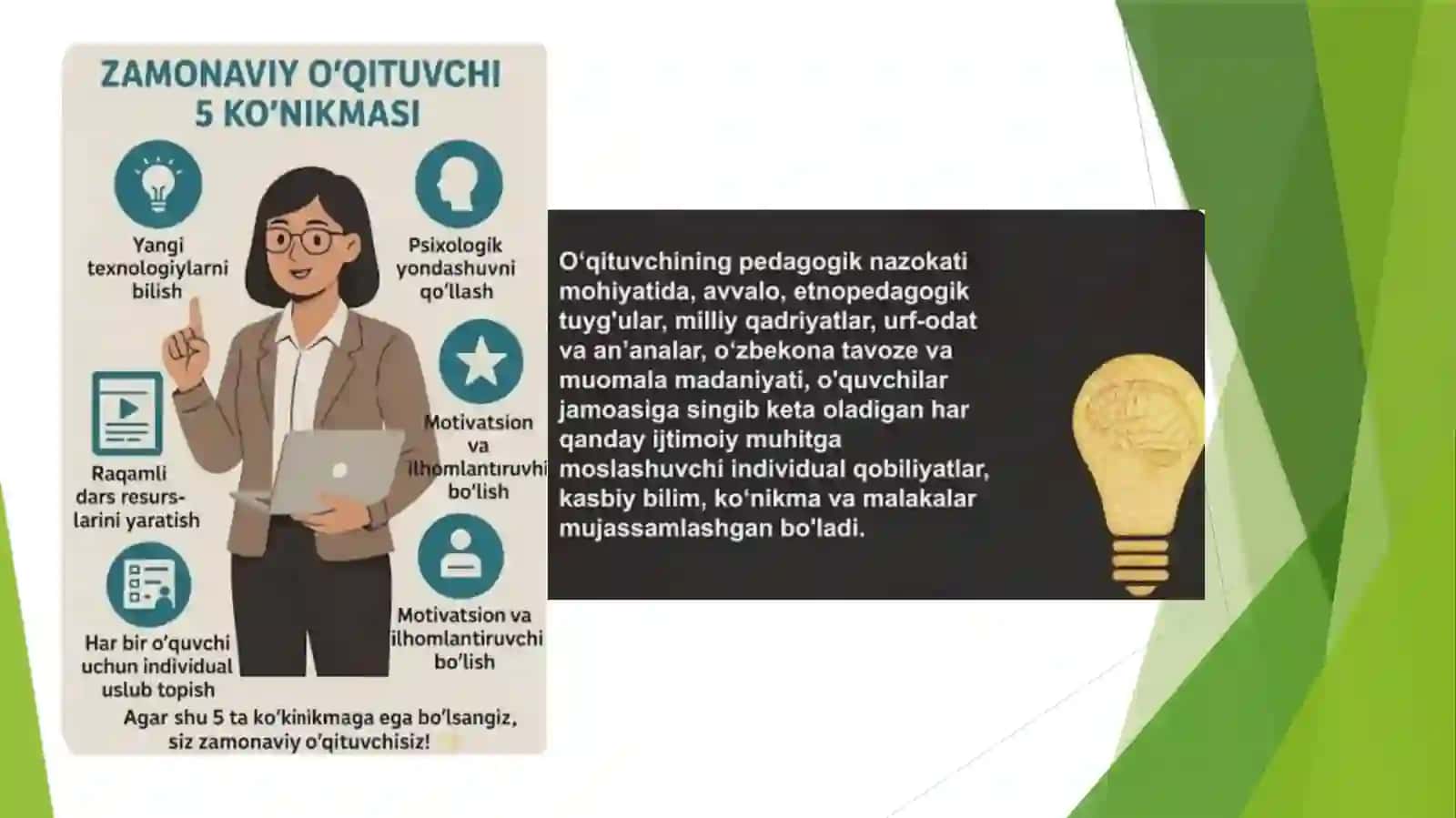 Zamonaviy o’qtuvchi va uning manaviy qiyofasi 3