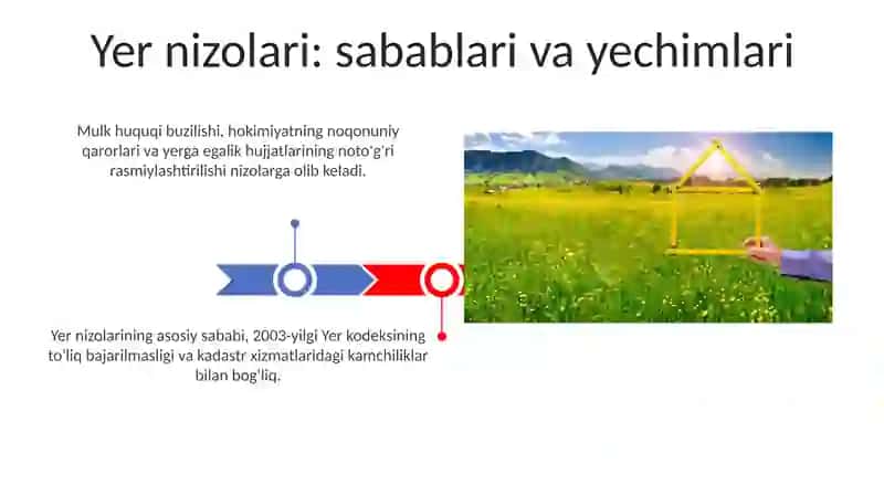 Yerga nisbatan mulk huquqi va yerdan foydalanish huquqi 3