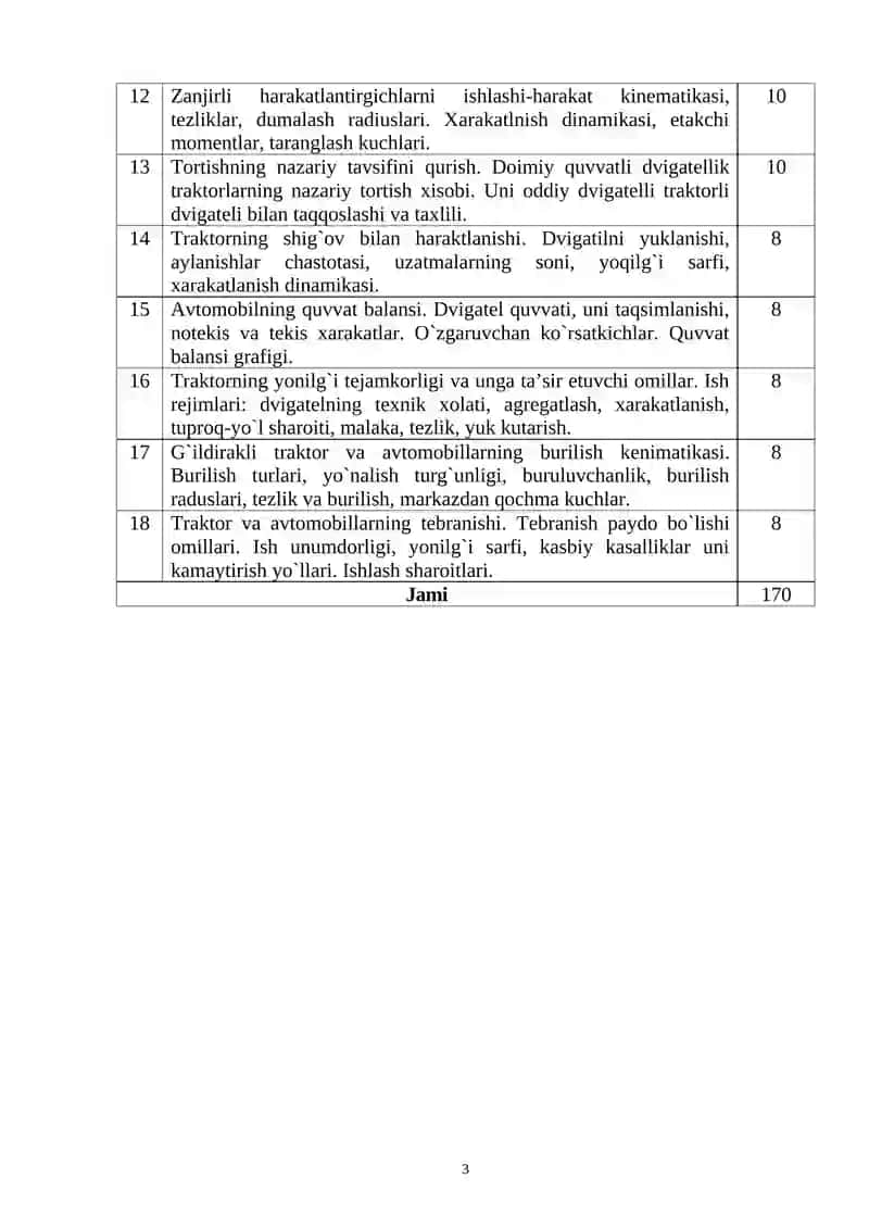 Gidrotransmissiyali traktor va avtomobillar. Gidrodinamik transmissiyaning ish prinstipi. Gidroxajmiy uzatmalarning sxemalari. Bosim va ish unumi o`zgaruvchan aksial porshenli nasoslar. Konstrukstiyasi, ishlashi, afzalliklari va kamchliklari 3