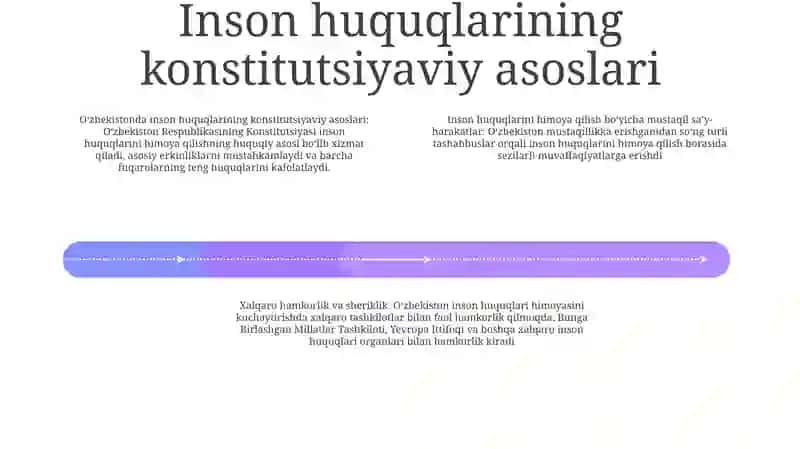 O'Zbekistonda Inson Huquqlari Taminlanishi Borasida Mustaqilligimizning So'Ngi Yillarida Amalga Oshirilgan Ishlar 3