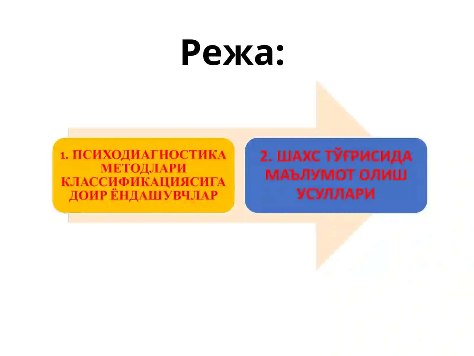 ПСИХОДИАГНОСТИКА МЕТОДЛАРИ КЛАССИФИКАЦИЯСИ 3