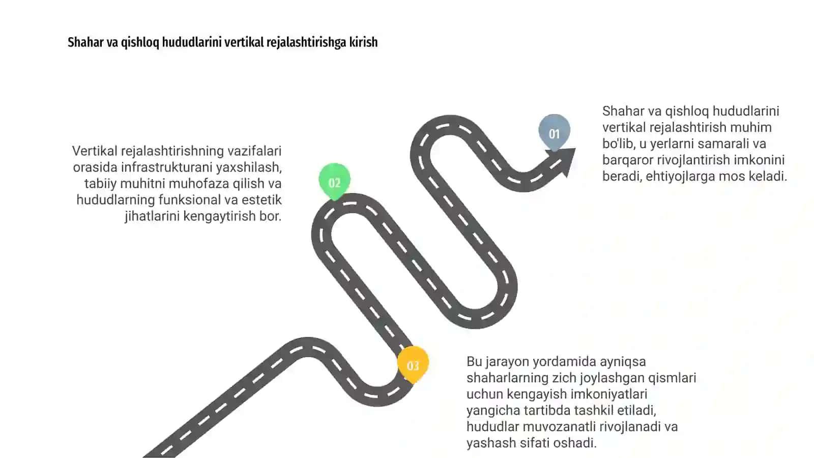 Shahar va qishloq hududlarini vertikal rejalashtirish va uning vazifalari 3