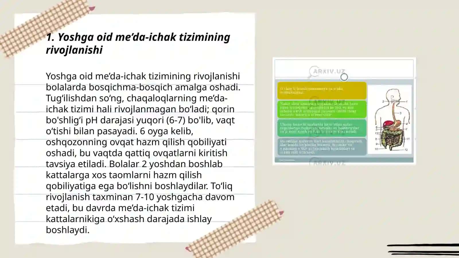 Ovqat hazm qilish va ovqatlanishning yoshga oid fiziologiyasi va gigiyenasi 3