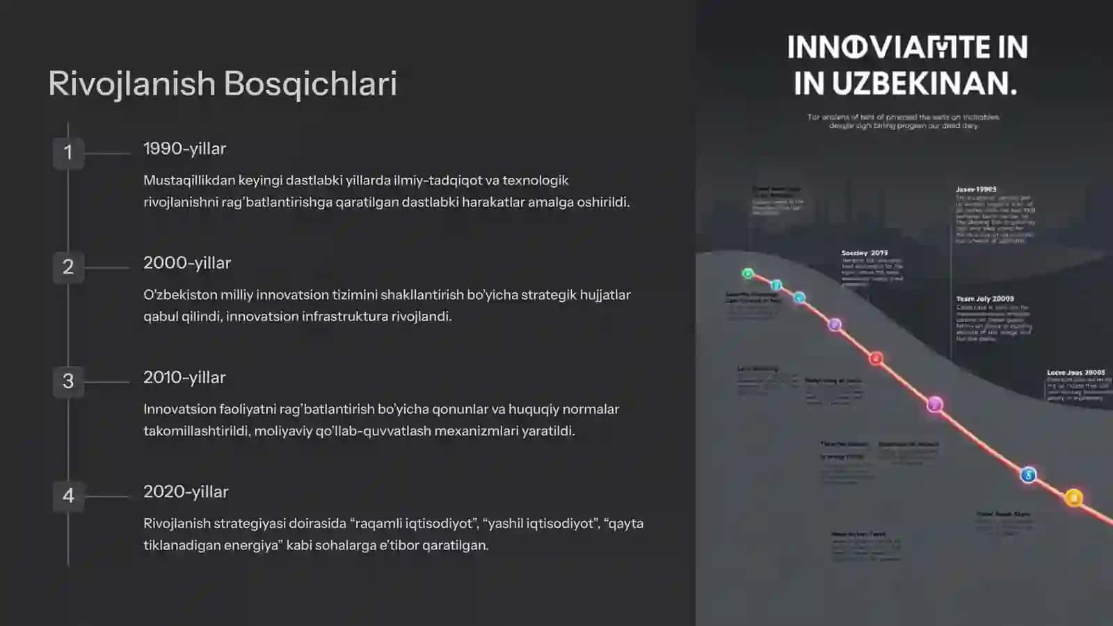 O’zbekiston Milliy Innovatsion Tizimi: Rivojlanish va Imkoniyatlar 3