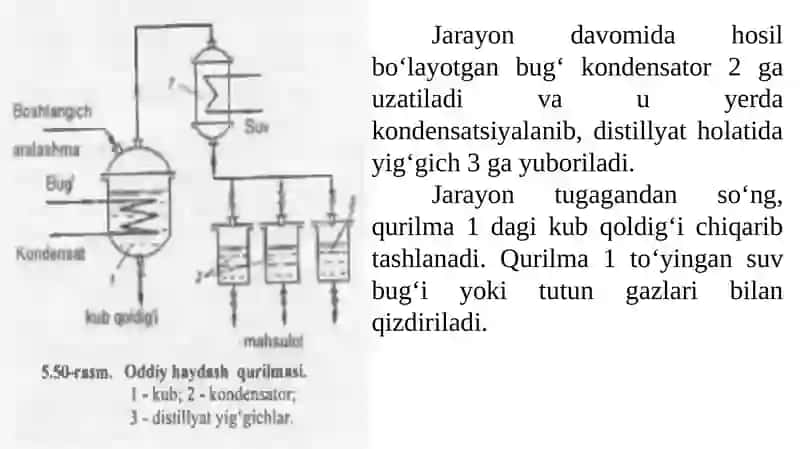 Haydash va rektifikatsiya jarayonlarining nazariy asoslari 3