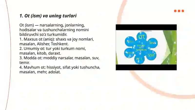 So'z turkumlarni 3