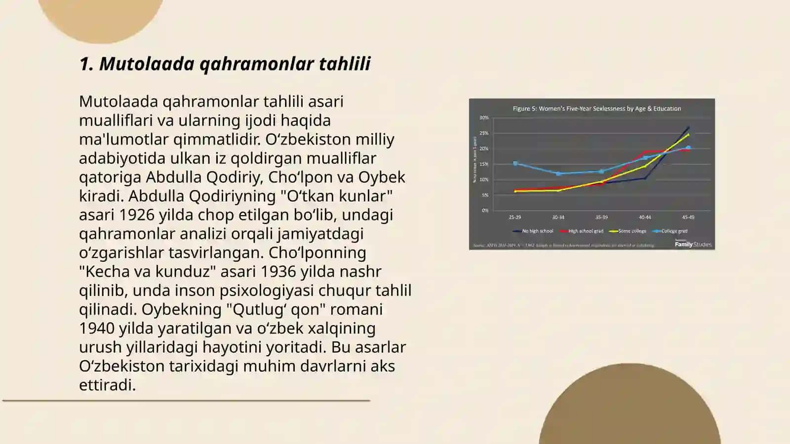 Mutolaada qahramonlar tahlili 3