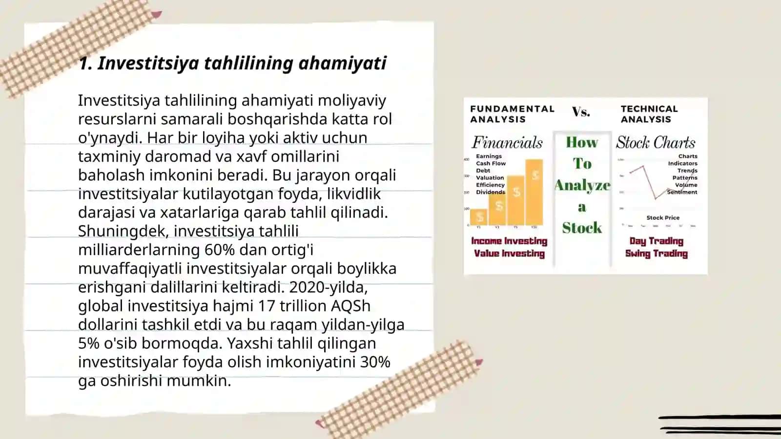 Investitsiyalar tahlili O‘zbekiston misolida 3