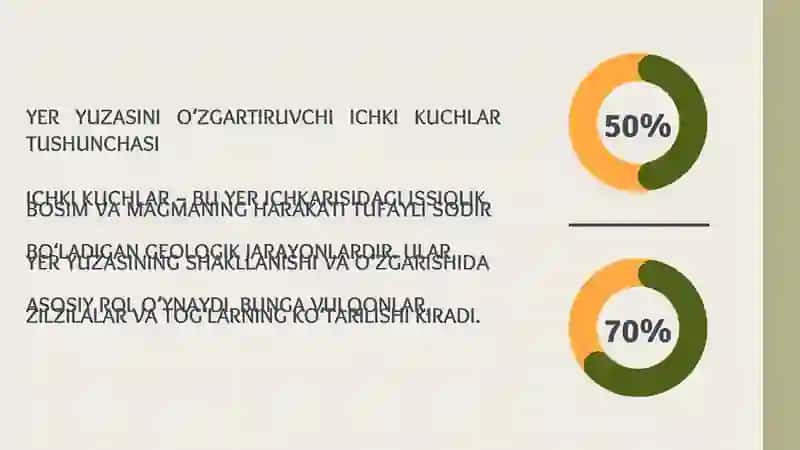 Yer yuzasini o‘zgartiruvchi ichki kuchlar 3