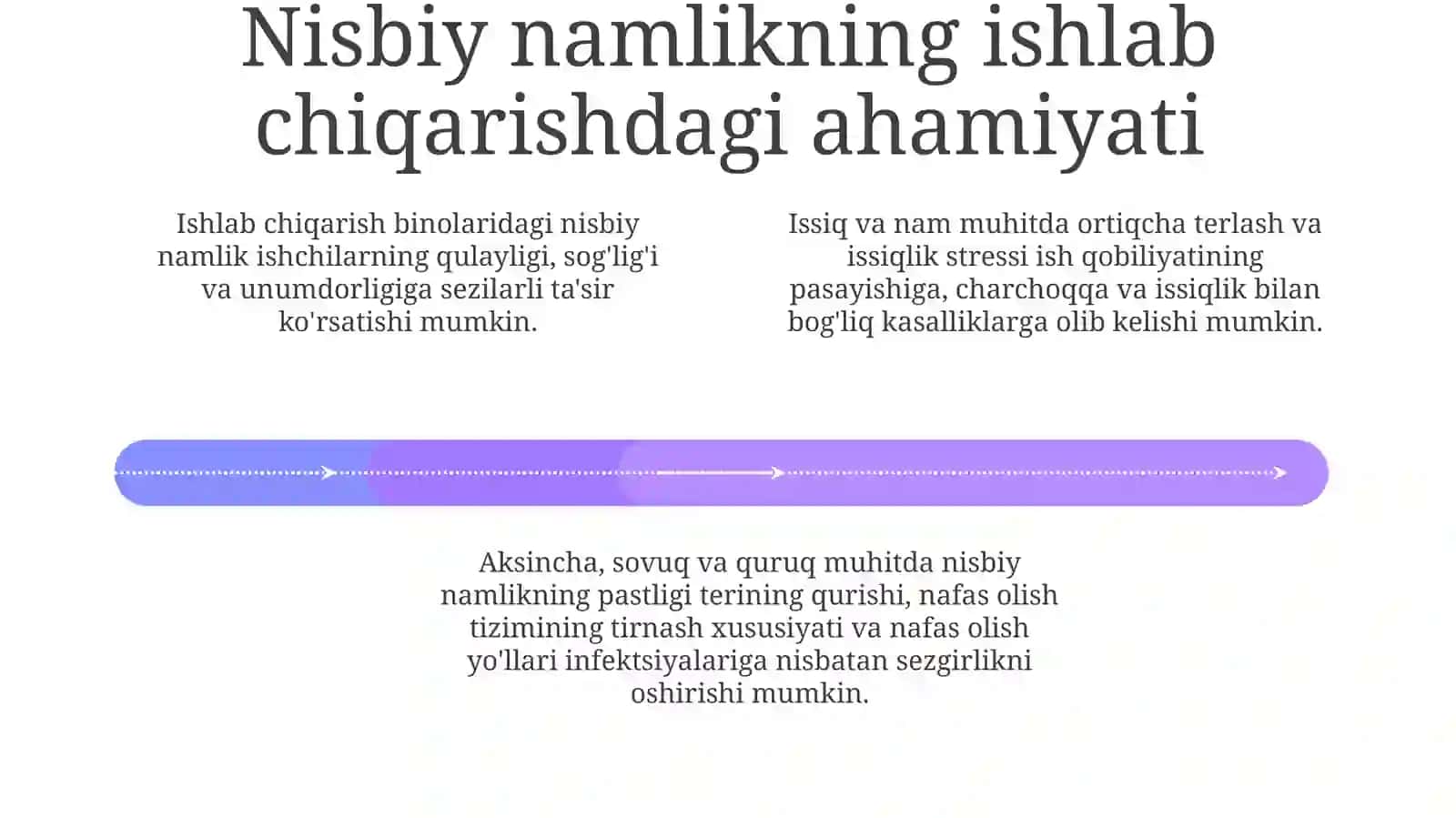 Ishlab Chiqarishda Nisbiy Namlikga GigiyenikBahoBerish 3
