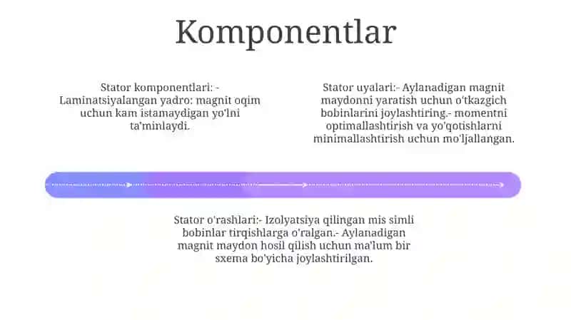 Stator 3