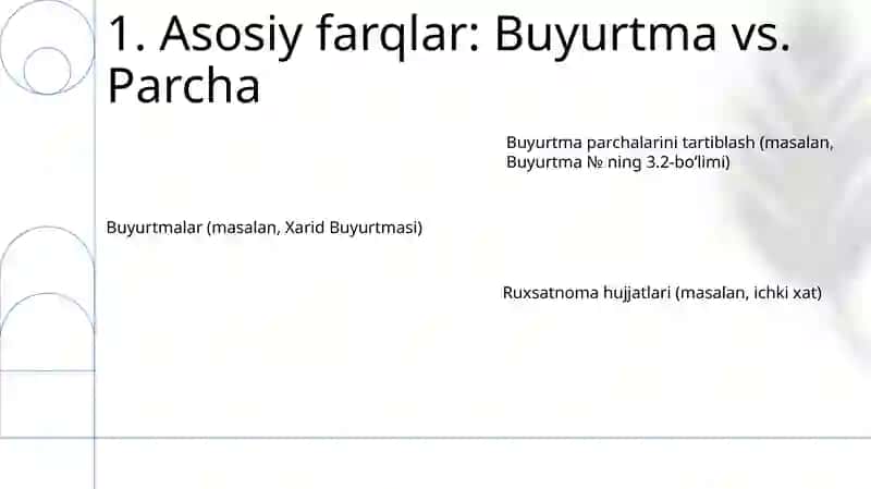 Farmoyish hujjatlari. Buyruq. Buyruqdan ko'chirma 3