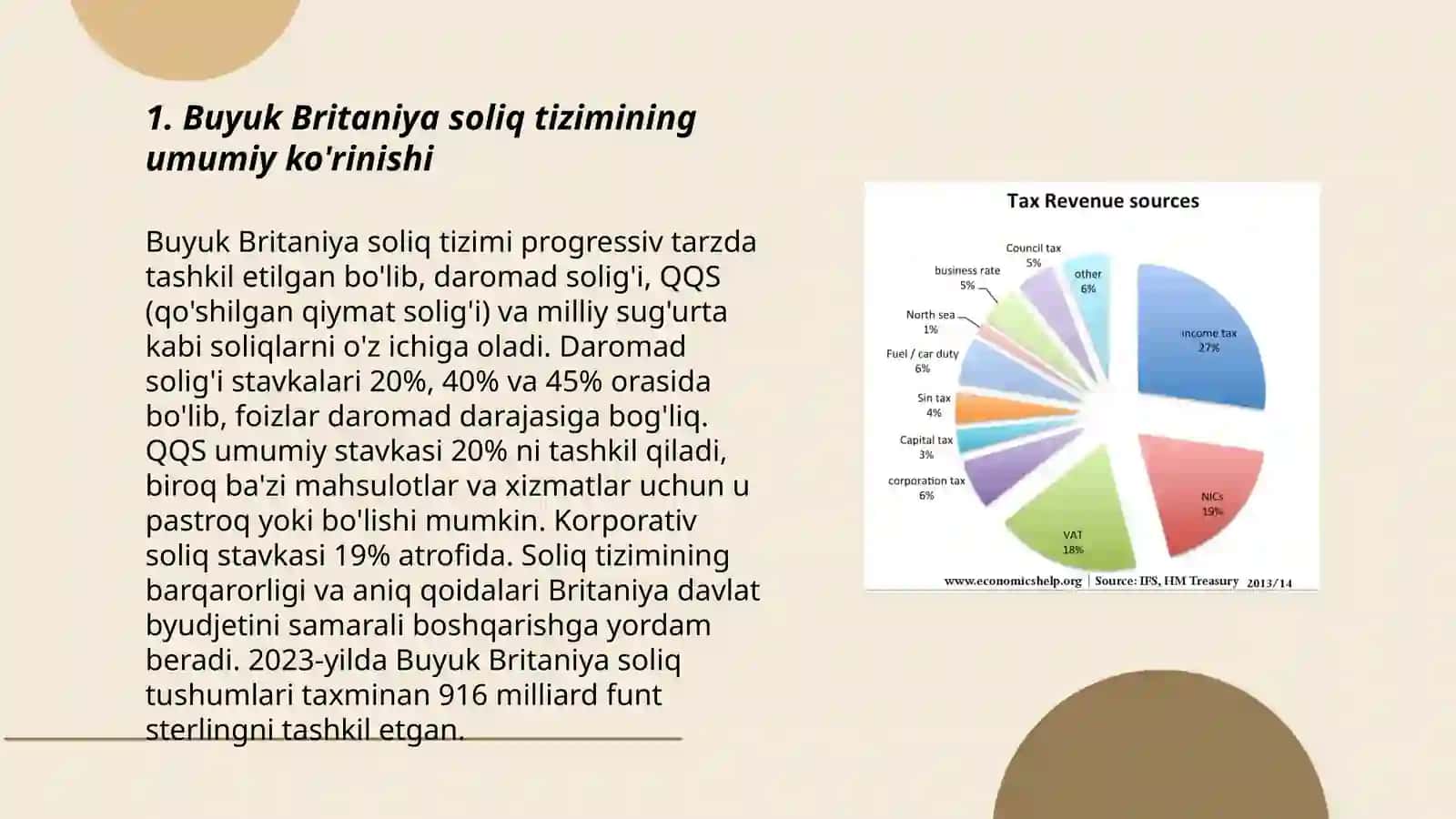 Buyuk Britaniya soliq tizimi,soliq hisoboti 3