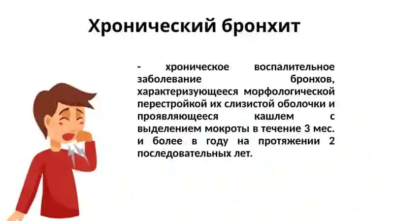 Острый бронхит 3