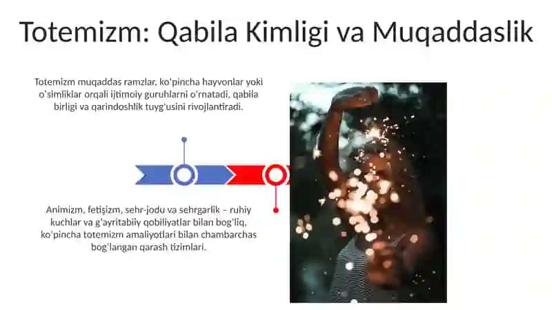 Totemizm, animizm, fetishizm, sehr, magiyalarning tahlili 3