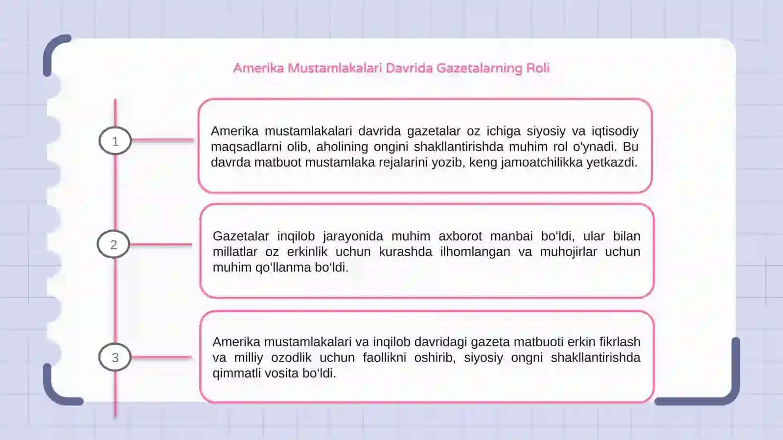 Amerika Mustamlakalari Davrida Gazetalar va Amerika Inqilobida Matbuot Orni 3