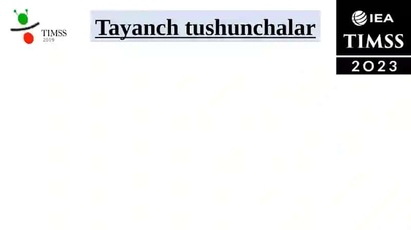 TIMSS xalqaro baholash dasturida matematikaga oid mazmun sohalari 3