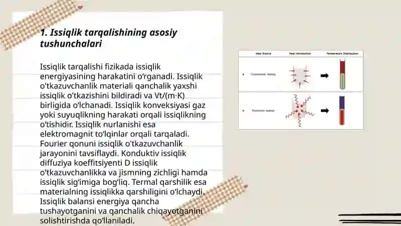 Issiqlik tarqalishining matematik modellari 3
