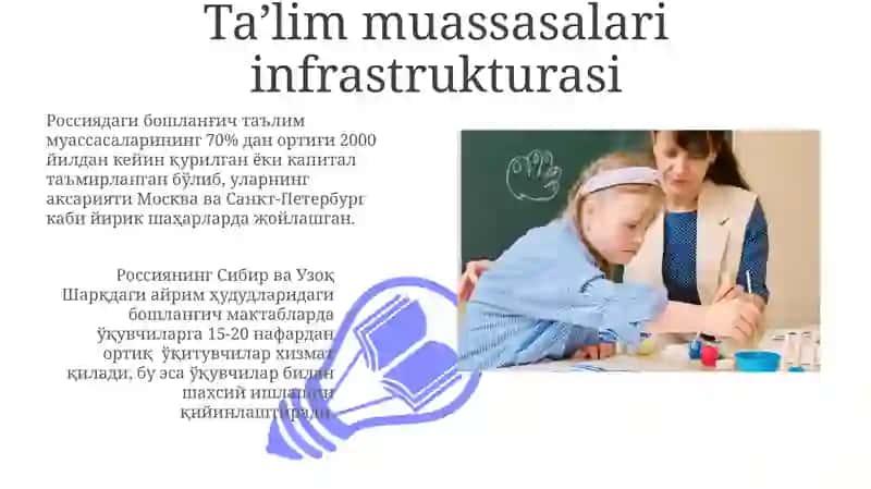Rossiya Federatsiyasida boshlangich talim 3