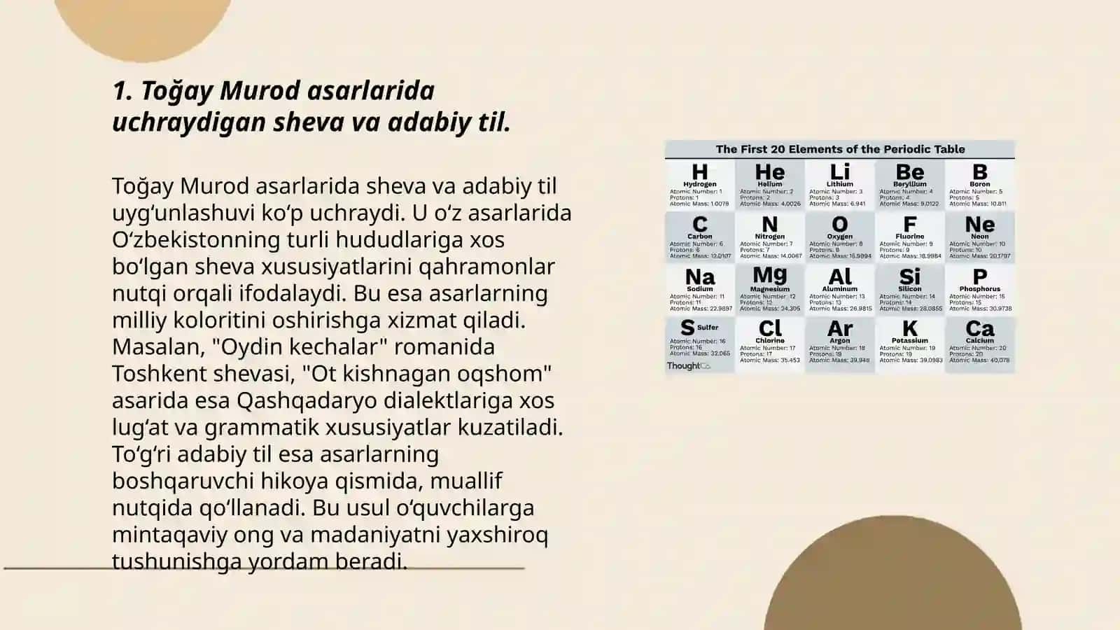 Toğay Murod asarlarida uchraydigan sheva va adabiy til 3