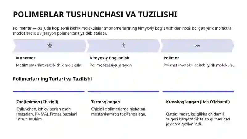 ORTOPEDIK STOMATOLOGIYADA QO‘LLANILADIGAN ASOSIY MATERIALLAR 3