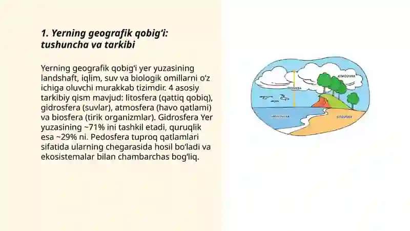 Yerning geografik qobig'i.Gidrosfera 3
