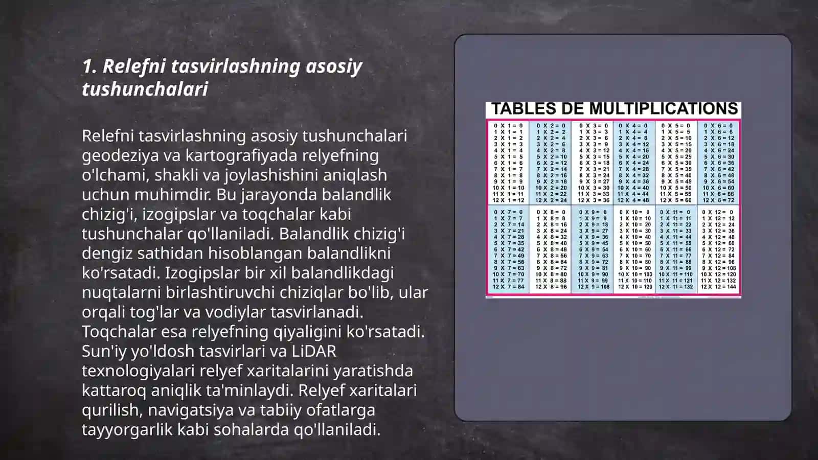 Relefni tasvirlashning gipsometrik usulini o'rganish 3