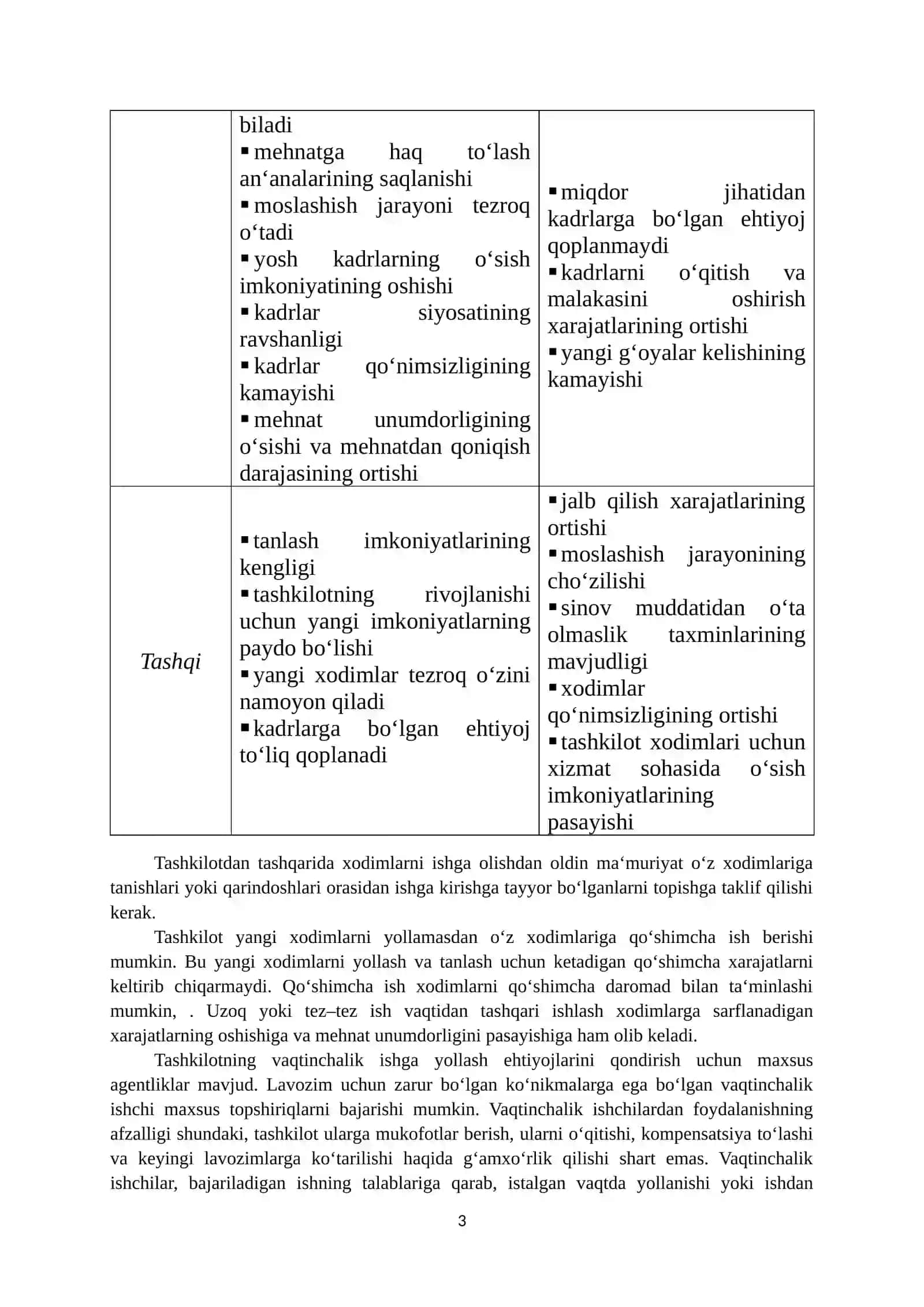 KADRLARNI ISHGA YOLLASH VA TANLASH 3
