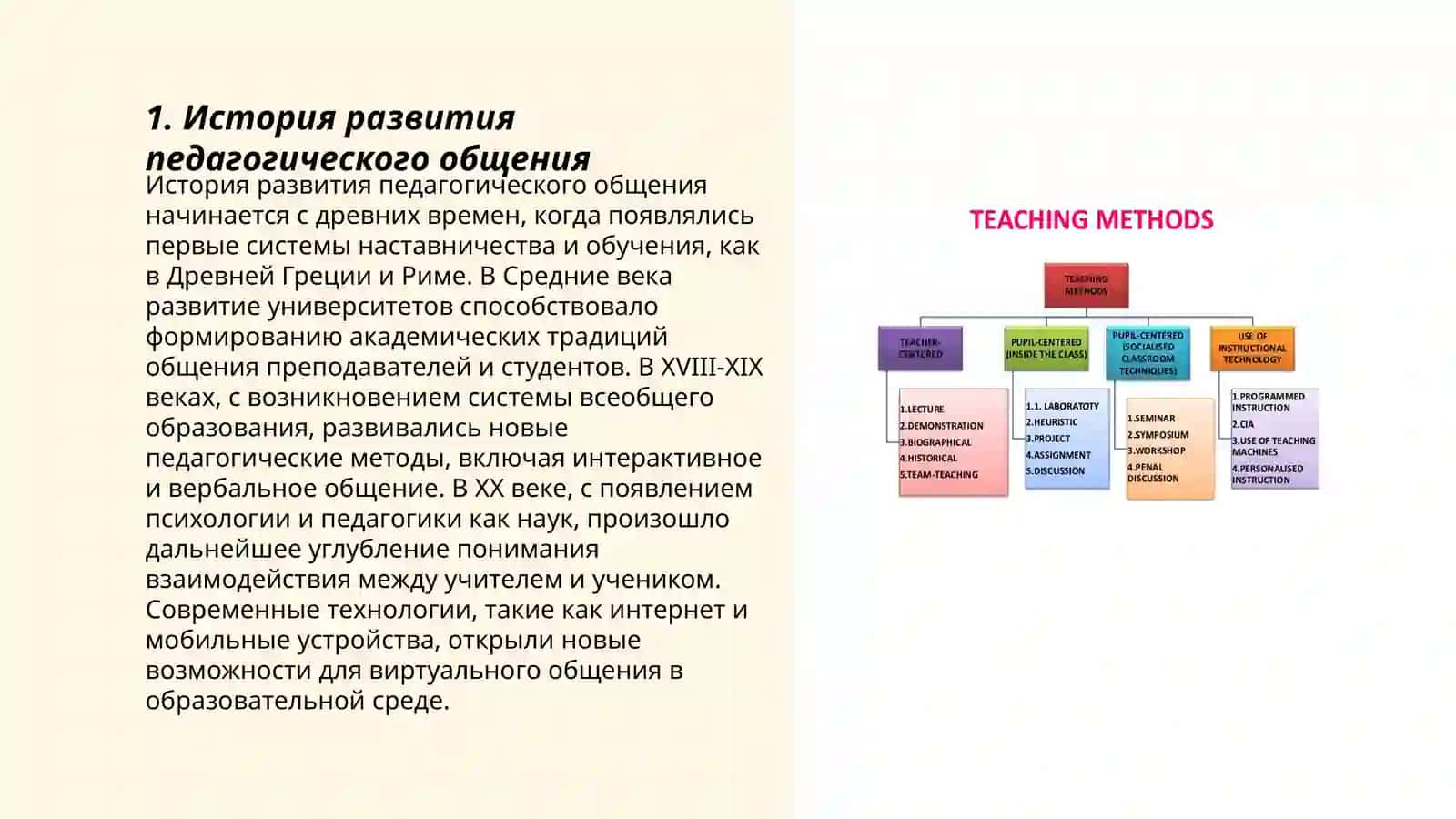 Педагогическое общение как диалог 3