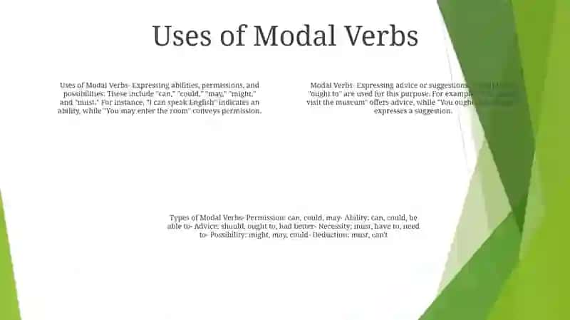 Modal Verbs 3