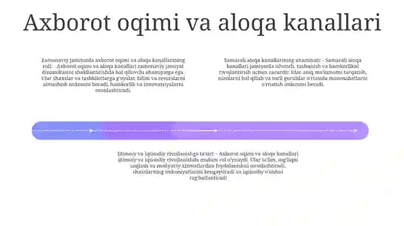 Axborotni Jamiyatda Tutgan OʻRni 3