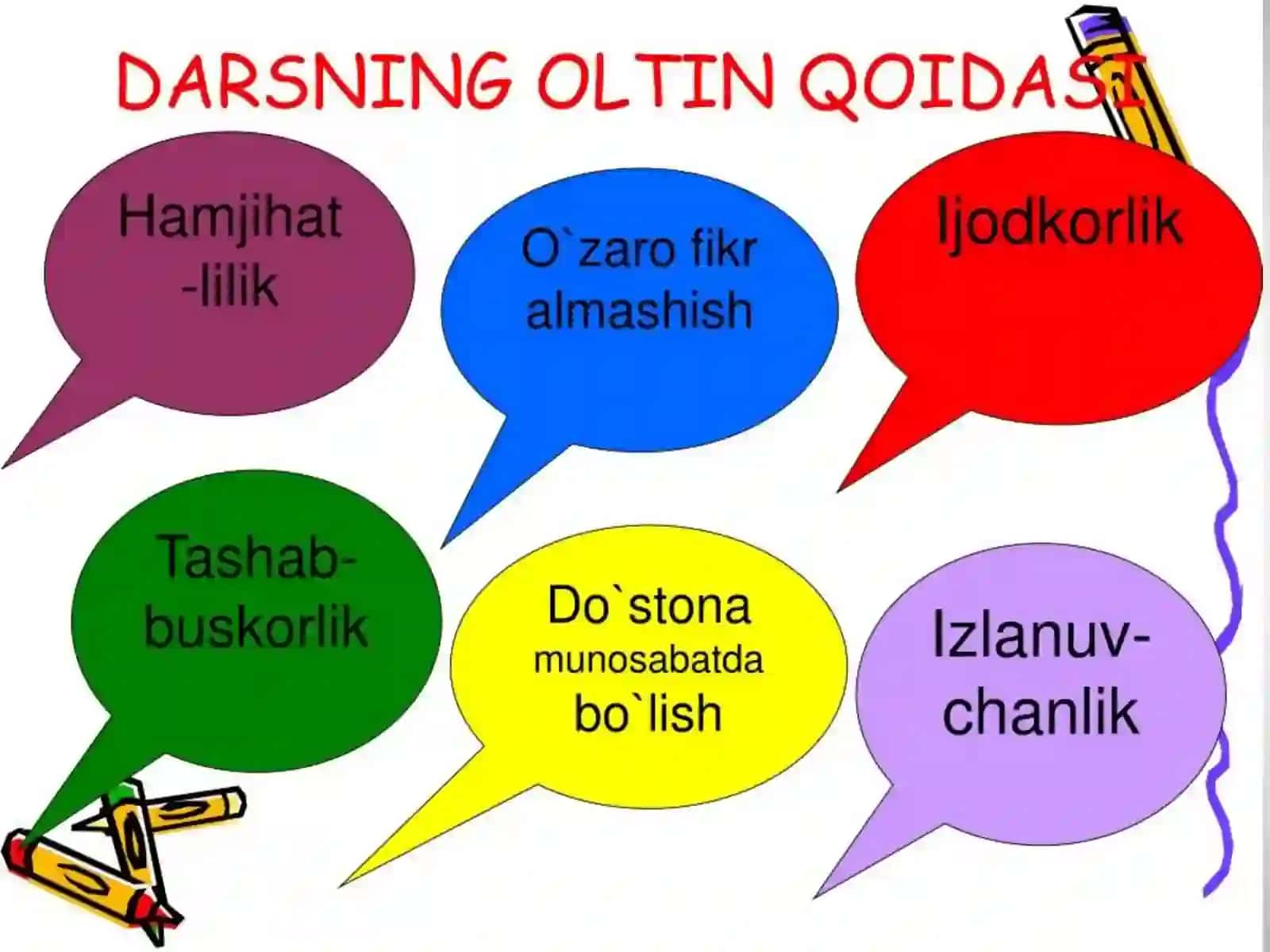 Huquq fanidan namunali dars ishlanma. Jamiyatda oilaning o'rni 3